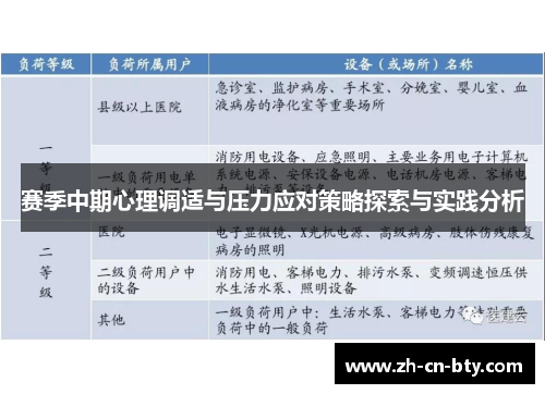 赛季中期心理调适与压力应对策略探索与实践分析
