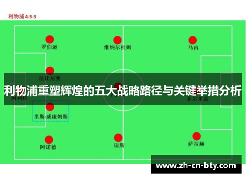 利物浦重塑辉煌的五大战略路径与关键举措分析