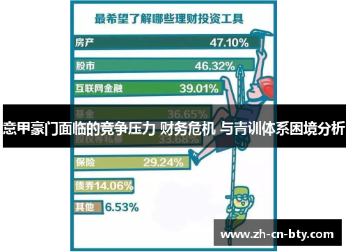 意甲豪门面临的竞争压力 财务危机 与青训体系困境分析