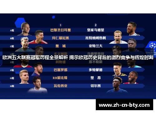 欧洲五大联赛冠军历程全景解析 揭示欧冠历史背后的激烈竞争与辉煌时刻