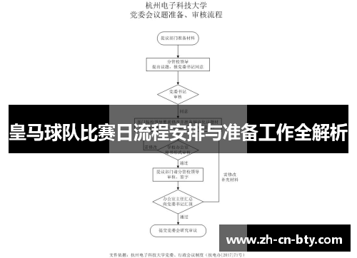 皇马球队比赛日流程安排与准备工作全解析