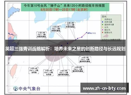 英超三强青训战略解析：培养未来之星的创新路径与长远规划