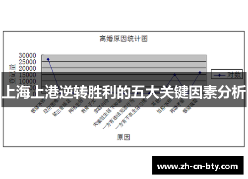 上海上港逆转胜利的五大关键因素分析