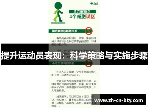 提升运动员表现：科学策略与实施步骤