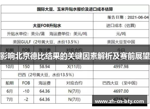 影响北京德比结果的关键因素解析及赛前展望