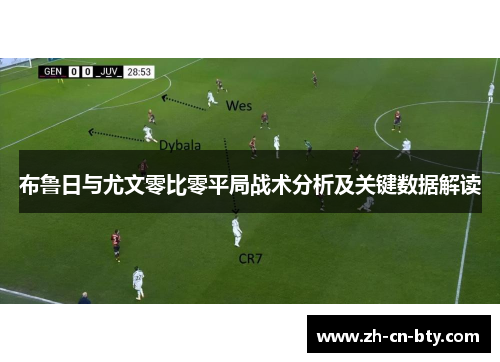 布鲁日与尤文零比零平局战术分析及关键数据解读