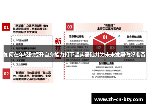 如何在年轻时提升自身能力打下坚实基础并为未来发展做好准备