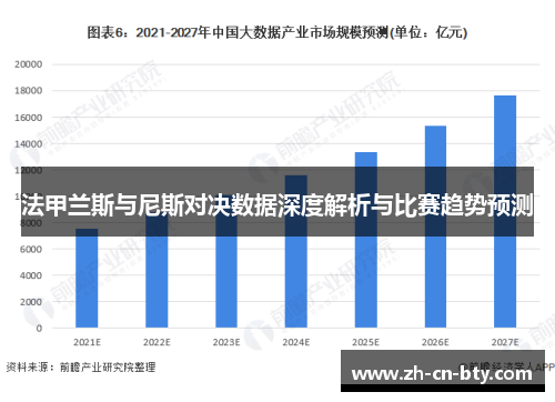 法甲兰斯与尼斯对决数据深度解析与比赛趋势预测