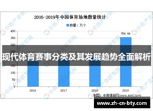 现代体育赛事分类及其发展趋势全面解析
