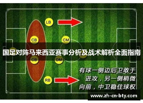 国足对阵马来西亚赛事分析及战术解析全面指南