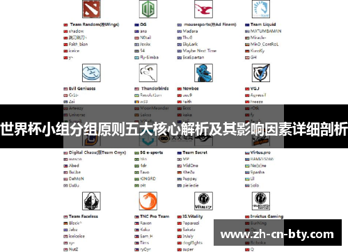 世界杯小组分组原则五大核心解析及其影响因素详细剖析