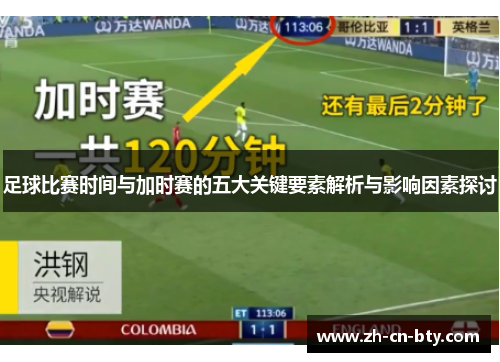 足球比赛时间与加时赛的五大关键要素解析与影响因素探讨