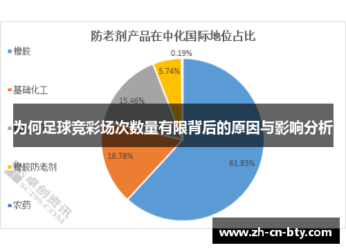 为何足球竞彩场次数量有限背后的原因与影响分析