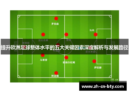 提升欧洲足球整体水平的五大关键因素深度解析与发展路径