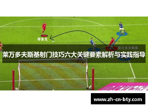 莱万多夫斯基射门技巧六大关键要素解析与实践指导