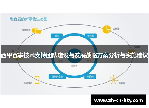 西甲赛事技术支持团队建设与发展战略方案分析与实施建议 西甲赛事技术支持团队建设与发展战略方案分析与实施建议