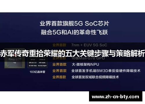 赤军传奇重拾荣耀的五大关键步骤与策略解析