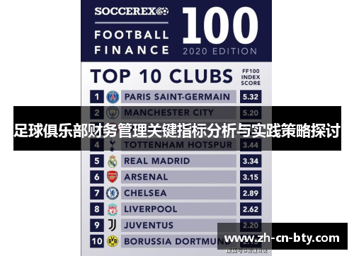 足球俱乐部财务管理关键指标分析与实践策略探讨