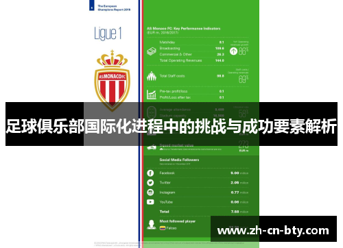 足球俱乐部国际化进程中的挑战与成功要素解析