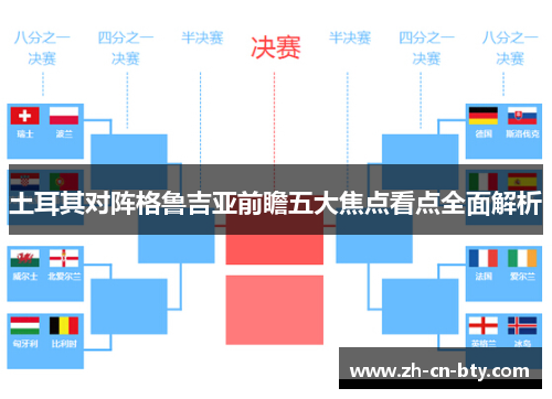 土耳其对阵格鲁吉亚前瞻五大焦点看点全面解析 土耳其对阵格鲁吉亚前瞻五大焦点看点全面解析