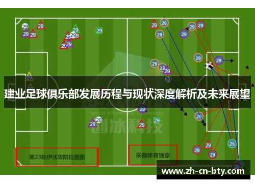 建业足球俱乐部发展历程与现状深度解析及未来展望 建业足球俱乐部发展历程与现状深度解析及未来展望