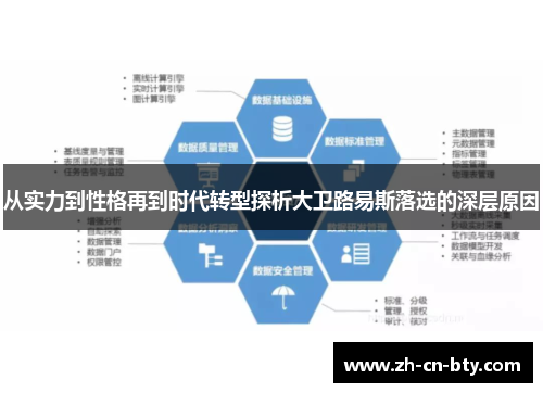 从实力到性格再到时代转型探析大卫路易斯落选的深层原因 从实力到性格再到时代转型探析大卫路易斯落选的深层原因