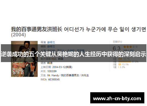 逆袭成功的五个关键从吴艳妮的人生经历中获得的深刻启示