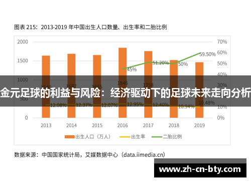 金元足球的利益与风险：经济驱动下的足球未来走向分析