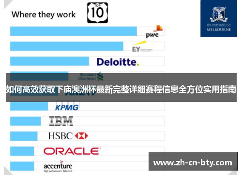 如何高效获取下庙澳洲杯最新完整详细赛程信息全方位实用指南 如何高效获取下庙澳洲杯最新完整详细赛程信息全方位实用指南