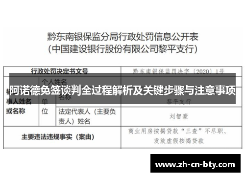 阿诺德免签谈判全过程解析及关键步骤与注意事项 阿诺德免签谈判全过程解析及关键步骤与注意事项