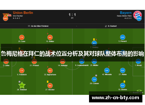 鲁梅尼格在拜仁的战术位置分析及其对球队整体布局的影响