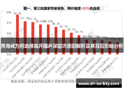 黄海诚为何选择离开国乒深层次原因解析及其背后影响分析