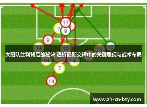 太阳队胜利背后的秘诀 透析最新交锋中的关键表现与战术布局 太阳队胜利背后的秘诀 透析最新交锋中的关键表现与战术布局