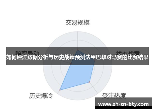 如何通过数据分析与历史战绩预测法甲巴黎对马赛的比赛结果